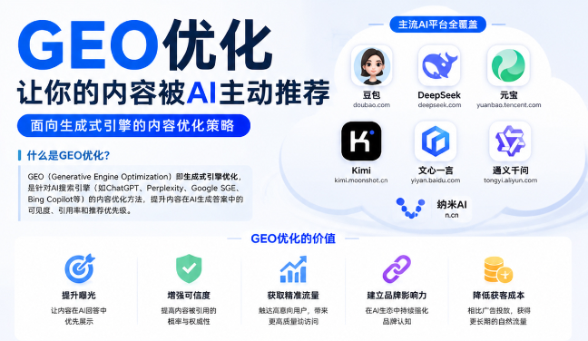 北京GEO与SEO有何相似之处